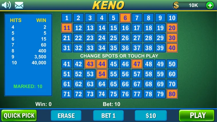 Chinh Phục Game Nhanh Keno Tại AV88 Với Chiến Thuật Đặt Cược Thông Minh