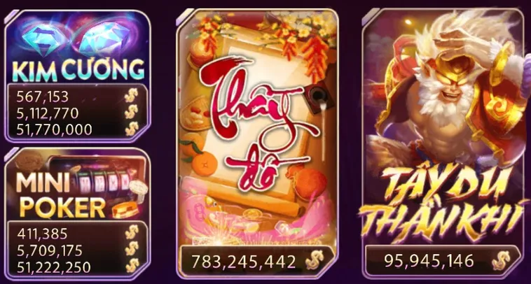 Tuyệt Chiêu Quay Nổ Hũ Ông Đồ AV88 Trúng Jackpot Tiền Tỷ Ngay