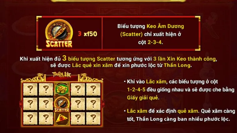 Tuyệt Chiêu Quay Nổ Hũ Xin Xăm AV88 Thắng Lớn Mỗi Ngày